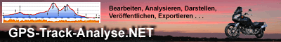 GPS-Track-Analyse – GPS Daten perfekt präsentieren.