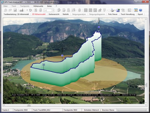 3D Darstellung